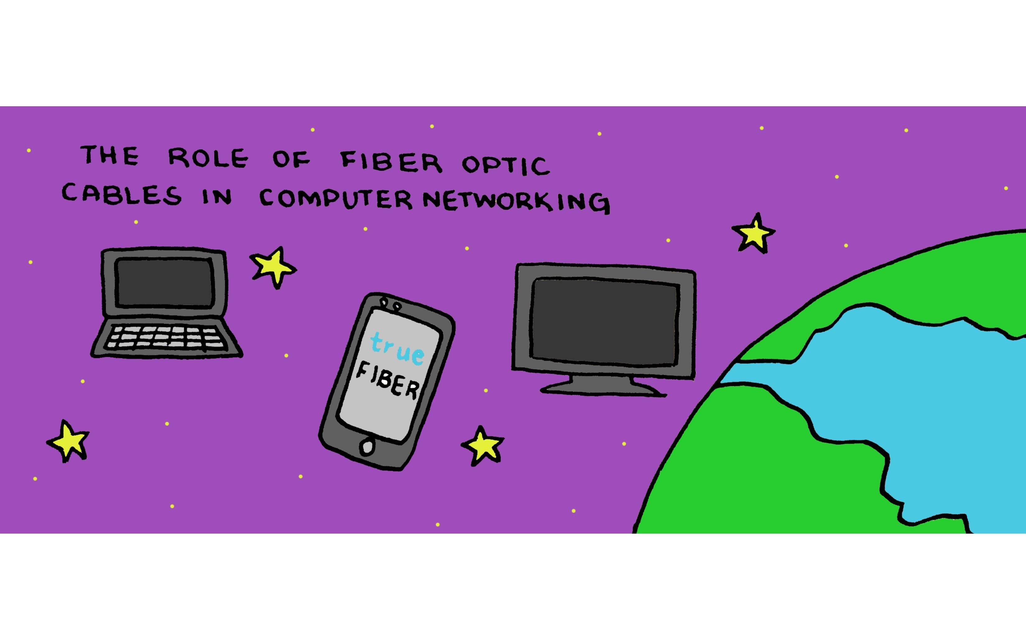The Role of Fiber Optic Cables in Computer Networking