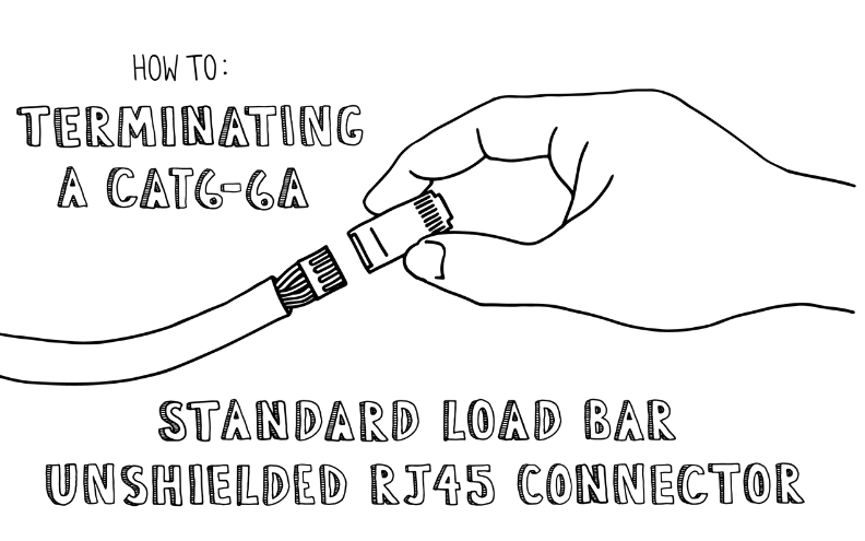 How To:  Terminating a Cat6-6A Standard Load Bar Unshielded RJ45 Connector
