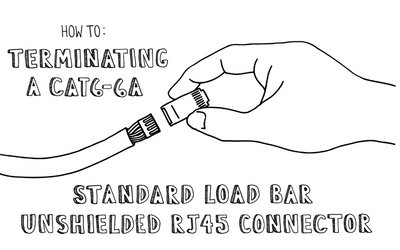 How To:  Terminating a Cat6-6A Standard Load Bar Unshielded RJ45 Connector