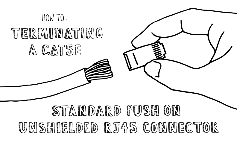 : Terminating a Cat5e Standard Push On Unshielded RJ45 Connector