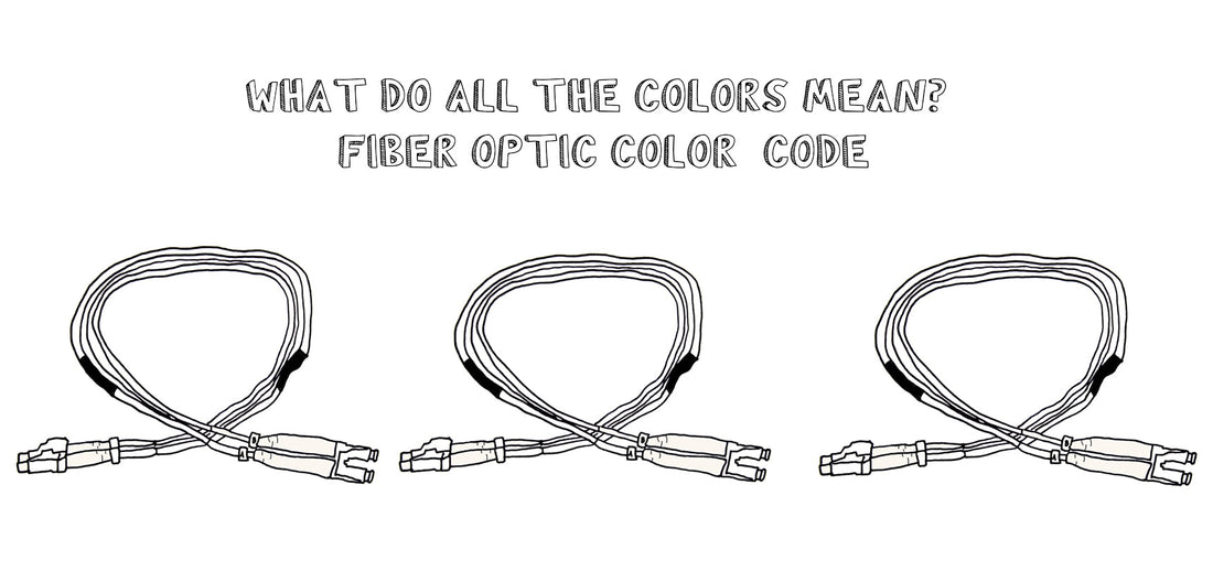 Fiber Optic Color Coding Blog Header Image