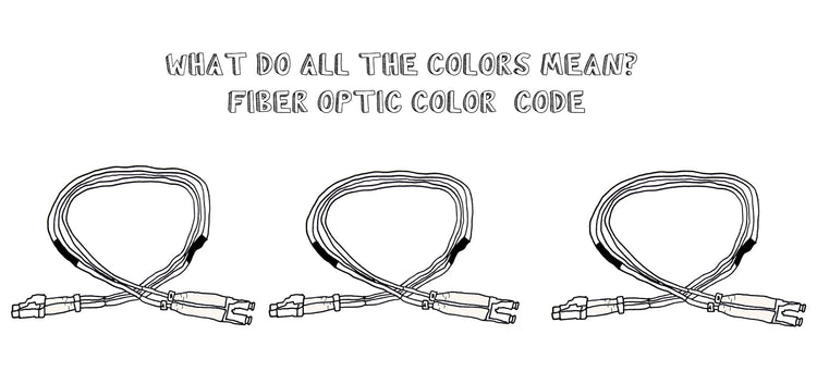 What Do All The Colors Mean? Fiber Optic Color Code Explained – trueCABLE