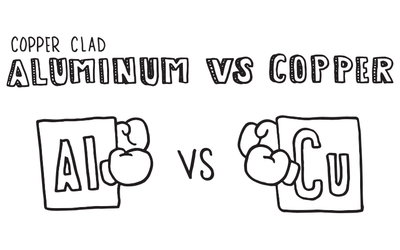 Copper Clad Aluminum vs Copper: The Ultimate Test on a Fluke Versiv DSX CableAnalyzer