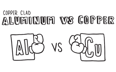 Copper Clad Aluminum vs Copper: The Ultimate Test on a Fluke Versiv DSX CableAnalyzer