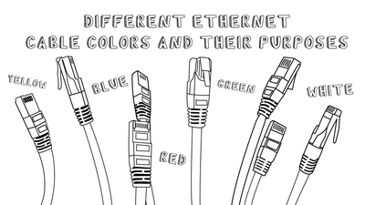 Different Ethernet Cable Colors and Their Purposes: What They Mean and When to Use Them
