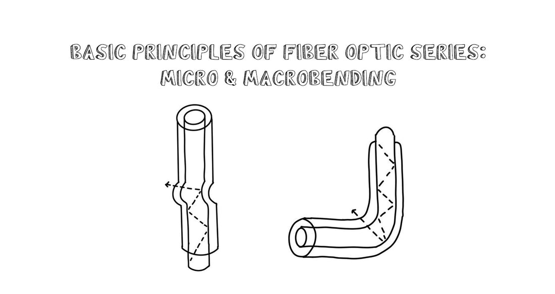 Basic Principles of Fiber Optics Series:  Micro and Macro Bending