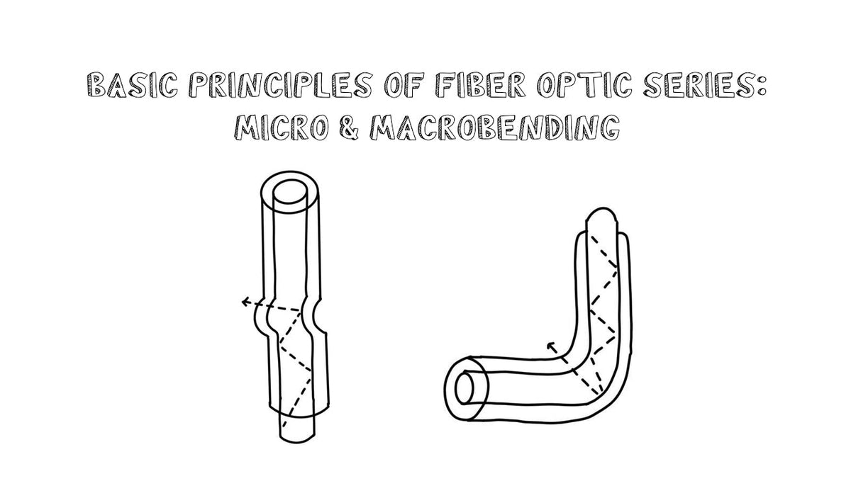 Basic Principles of Fiber Optics Series:  Micro and Macro Bending
