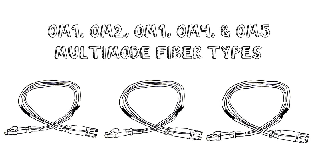 om1 om2 om3 om4 multimode fiber types blog header image