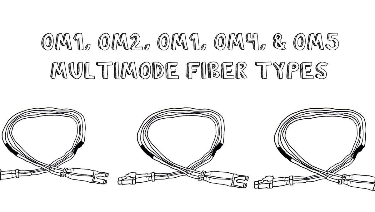 A Guide to Multimode Fiber Types (OM1-OM5)