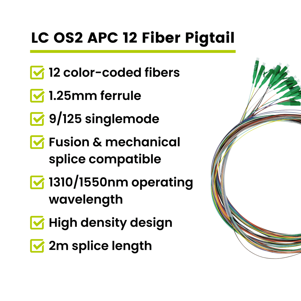 12 Fiber LC APC Pigtail OS2 | SM LSZH