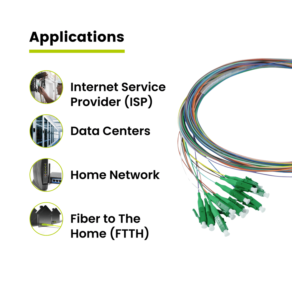 12 Fiber LC APC Pigtail OS2 | SM LSZH