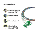 12 Fiber LC APC Pigtail OS2 | SM LSZH