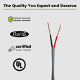Sound & Security Bulk Cable | Unshielded CMR/CL3R Riser