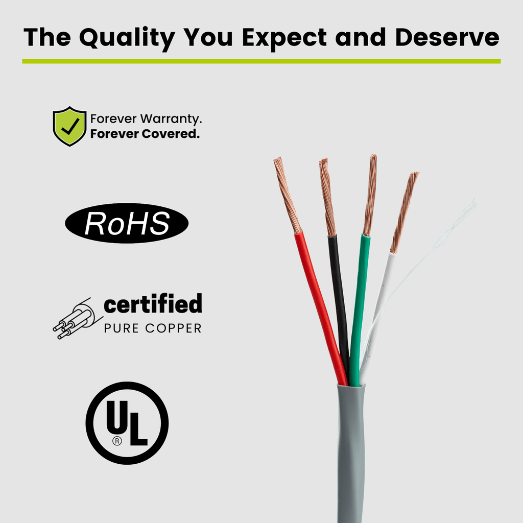 Sound & Security Bulk Cable | Unshielded CMR/CL3R Riser