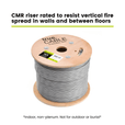 Sound & Security Bulk Cable | Unshielded CMR/CL3R Riser
