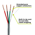 Sound & Security Bulk Cable | Unshielded CMR/CL3R Riser