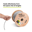Sound & Security Bulk Cable | Unshielded CMR/CL3R Riser