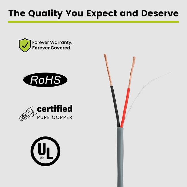 Sound & Security Bulk Cable | Unshielded CMR/CL3R Riser
