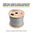 Sound & Security Bulk Cable | Unshielded CMR/CL3R Riser