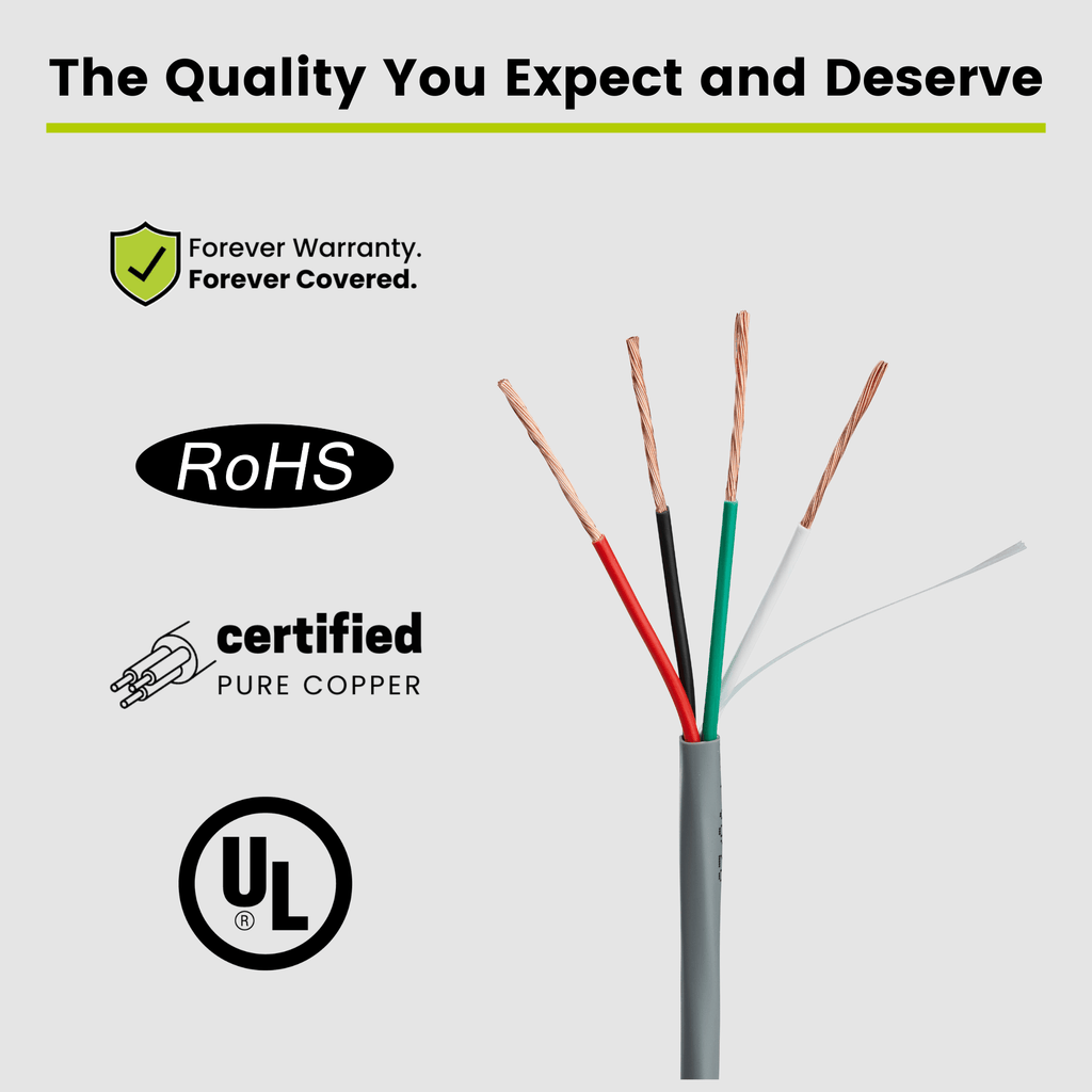 Sound & Security Bulk Cable | Unshielded CMR/CL3R Riser