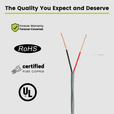 Sound & Security Bulk Cable | Unshielded CMR/CL3R Riser
