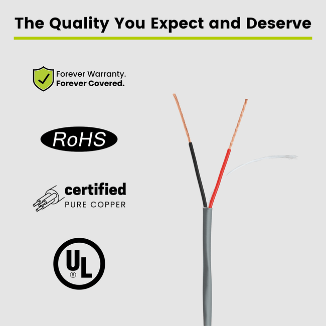 Sound & Security Bulk Cable | Unshielded CMR/CL3R Riser