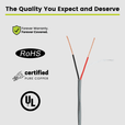 Sound & Security Bulk Cable | Unshielded CMR/CL3R Riser