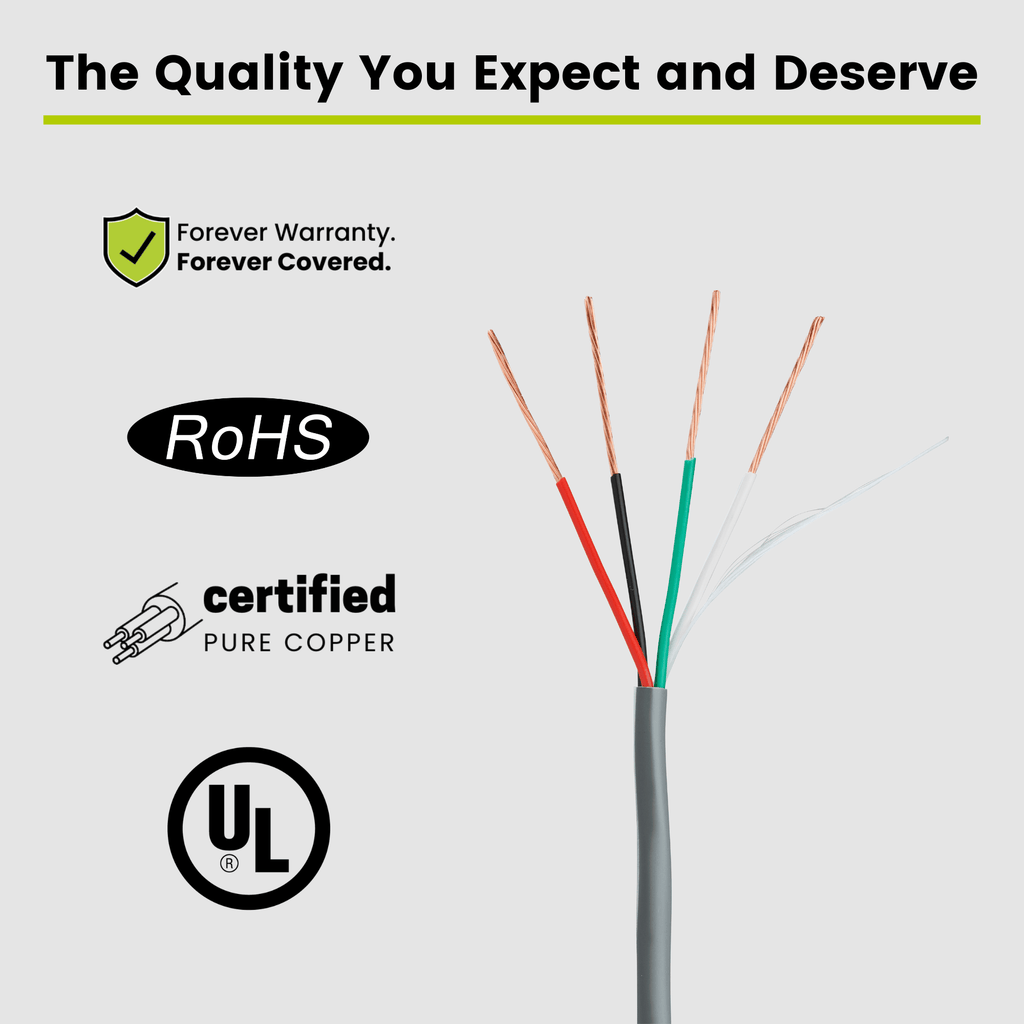 Sound & Security Bulk Cable | Unshielded CMR/CL3R Riser