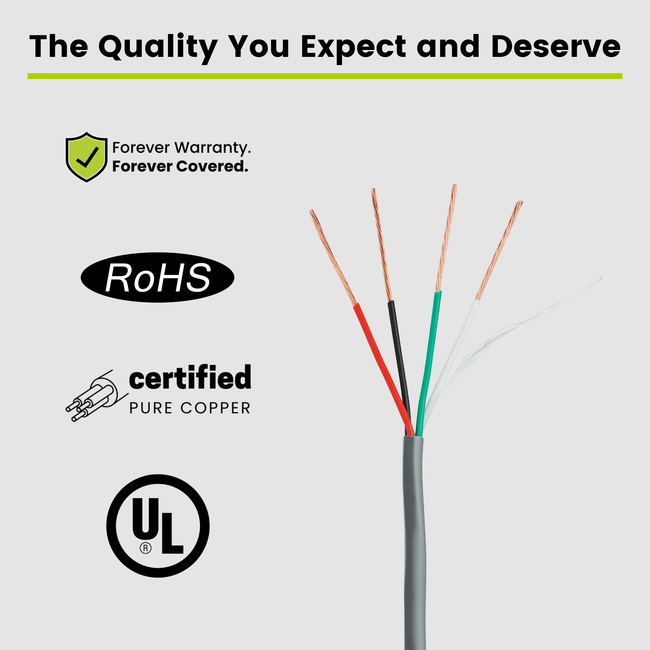 Sound & Security Bulk Cable | Unshielded CMR/CL3R Riser