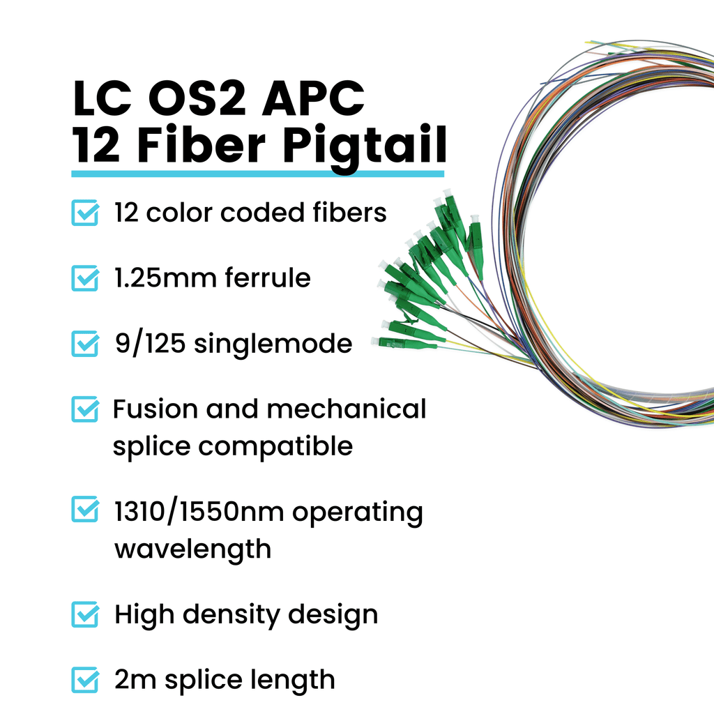 High-Quality 12 Fiber LC APC Pigtail OS2 | SM LSZH