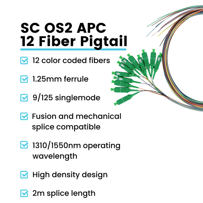12 Fiber SC APC Pigtail OS2 | SM LSZH