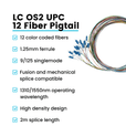 12 Fiber LC UPC Pigtail OS2 | SM LSZH