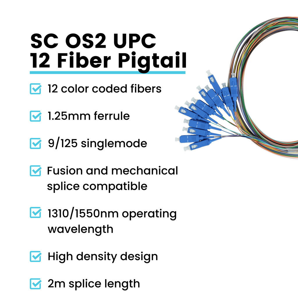 High-Quality 12 Fiber SC UPC Pigtail OS2 | SM LSZH | trueCABLE