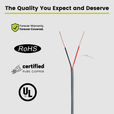 Sound & Security Bulk Cable | Unshielded CMR/CL3R Riser