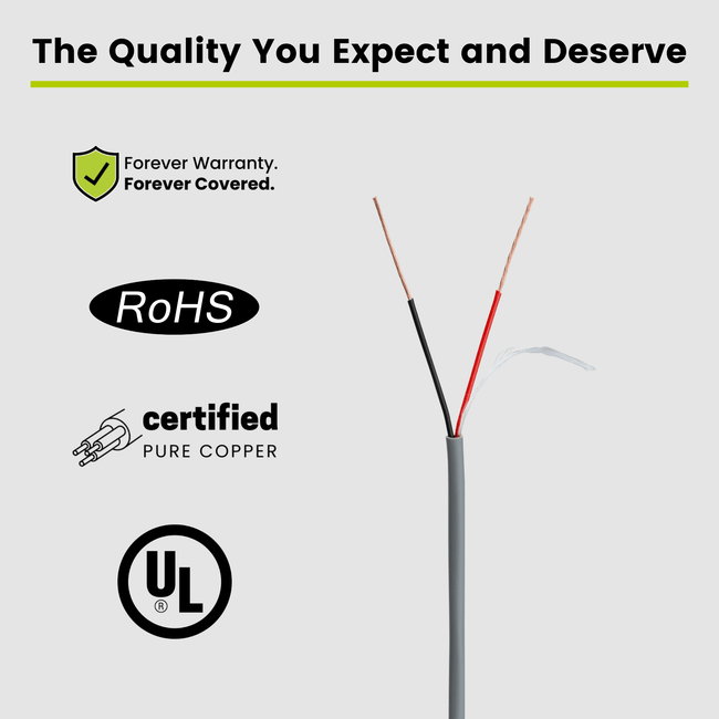 Sound & Security Bulk Cable | Unshielded CMR/CL3R Riser