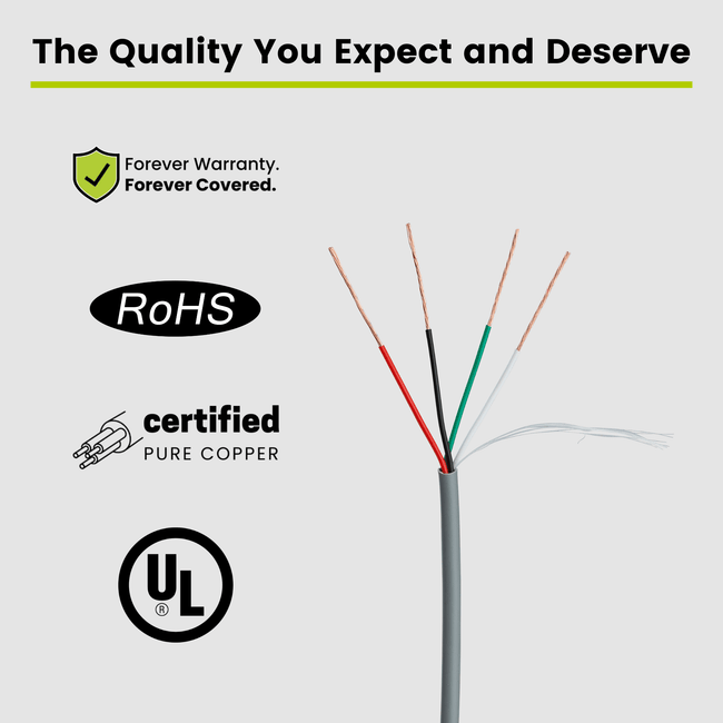 Sound & Security Bulk Cable | Unshielded CMR/CL3R Riser
