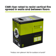Sound & Security Bulk Cable | Unshielded CMR/CL3R Riser