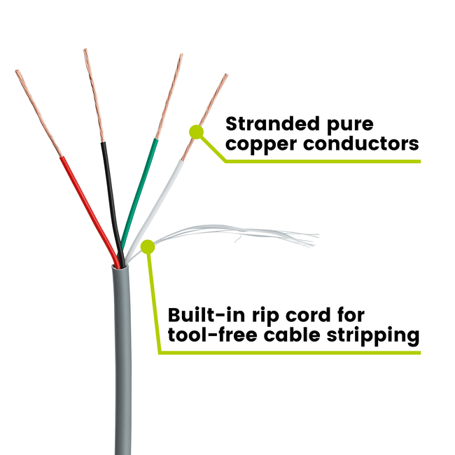 Sound & Security Bulk Cable | Unshielded CMR/CL3R Riser