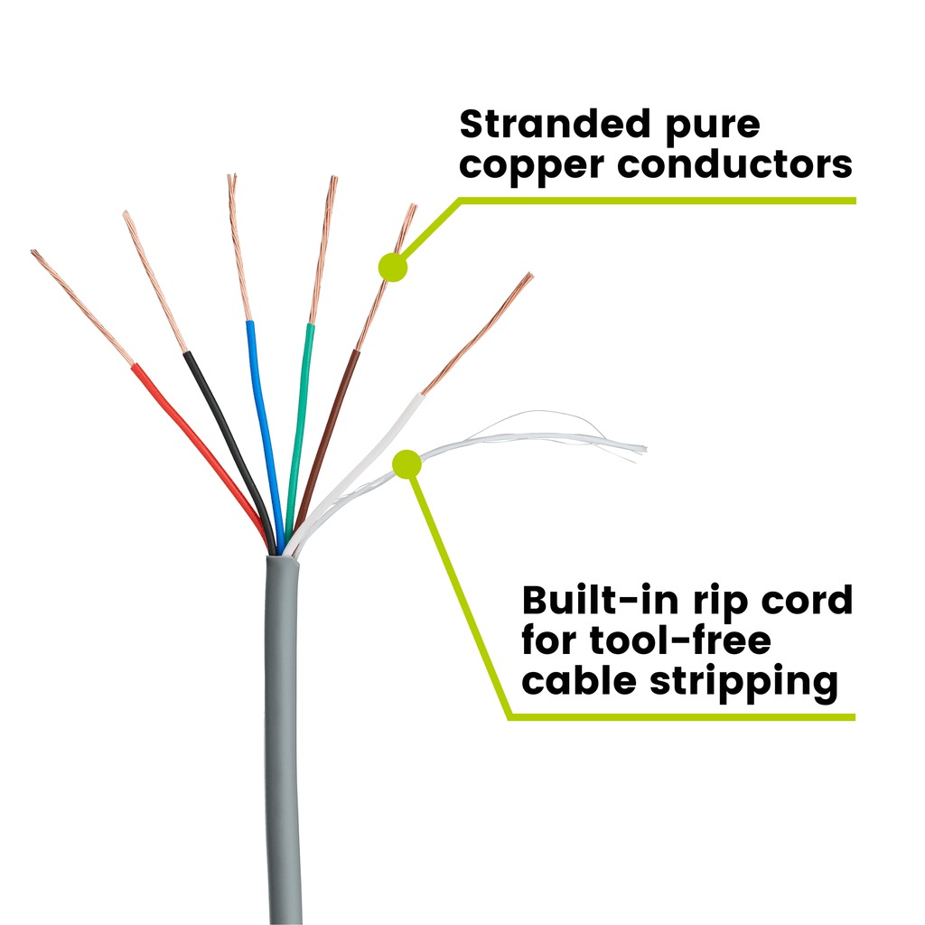 Sound & Security Bulk Cable | Unshielded CMR/CL3R Riser