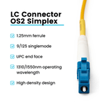 files/2LC-LCUPCSimplexconnector.png
