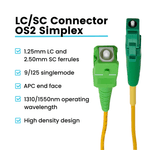 files/2LC-SCAPCSimplexconnector.png