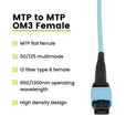 MTP® to MTP® Female OM3 12 Fiber Type B | MM OFNP
