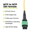 MTP® to MTP® Female OS2 12 Fiber Type A | SM OFNP