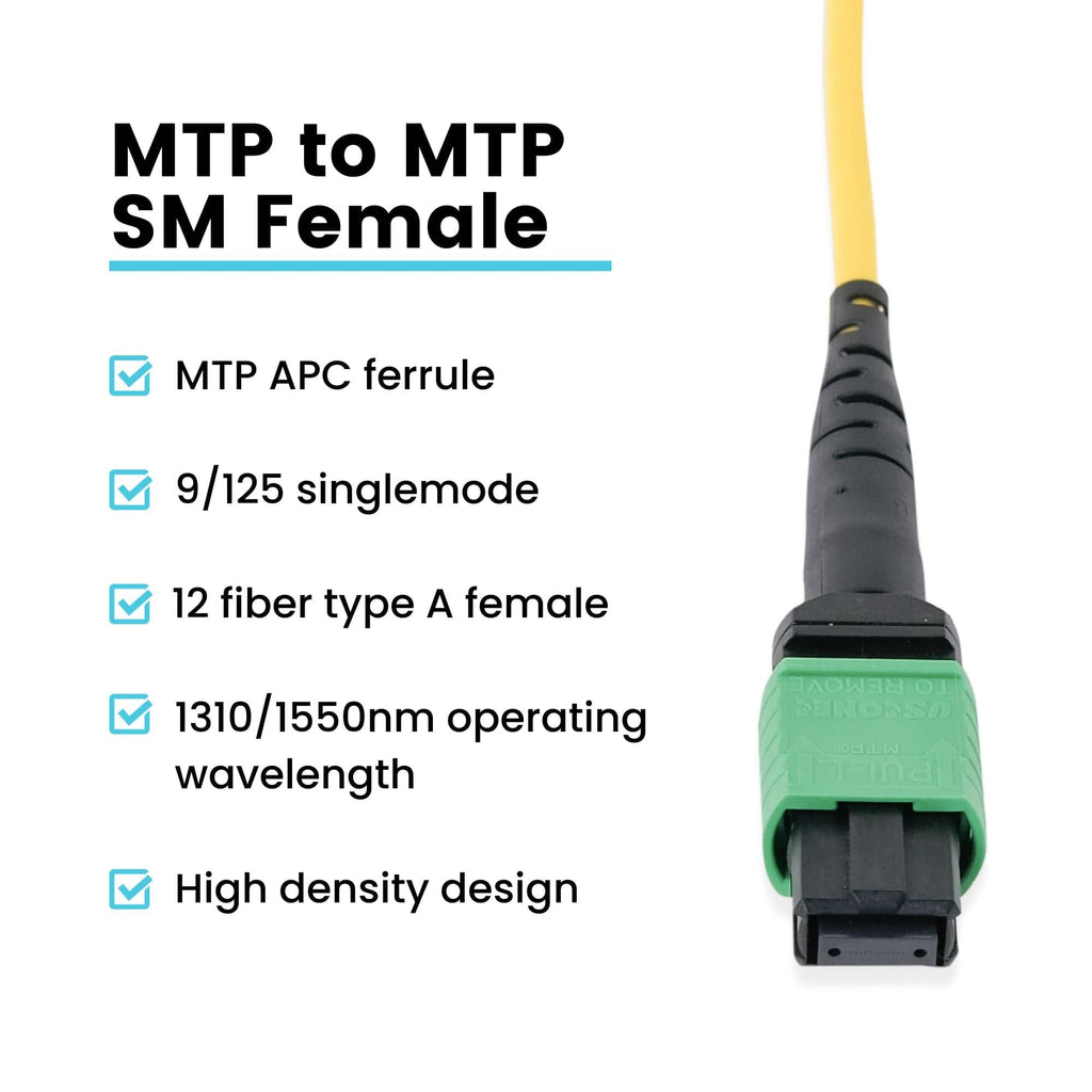 MTP® to MTP® Female OS2 12 Fiber Type A | SM OFNP