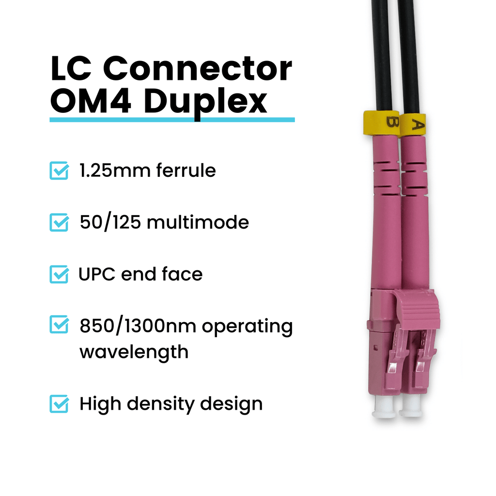 LC-LC UPC Pre-Terminated 2 Strand Fiber | OM4 Multimode Outdoor | Direct Burial Armored