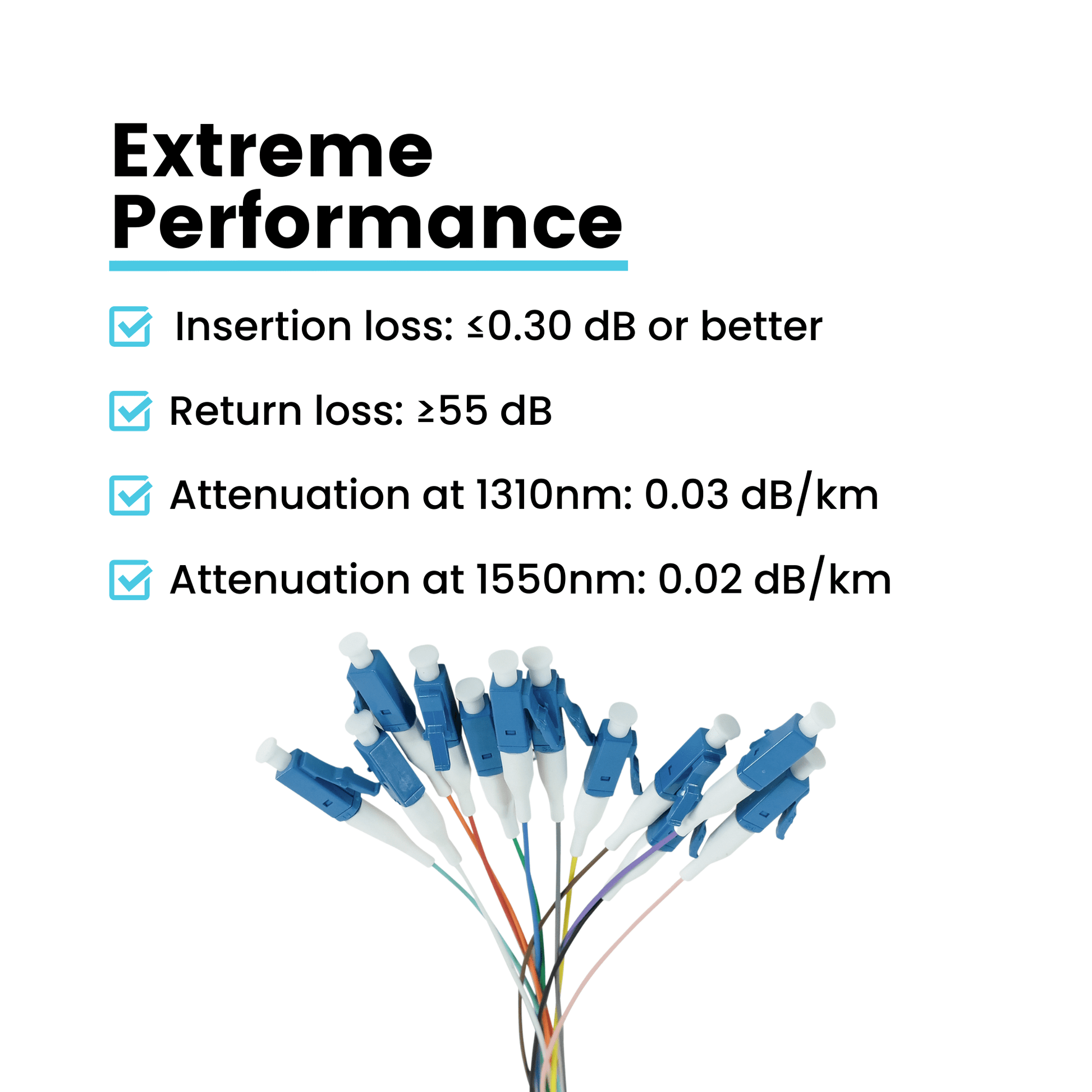 12 Fiber LC UPC Pigtail OS2 | SM LSZH