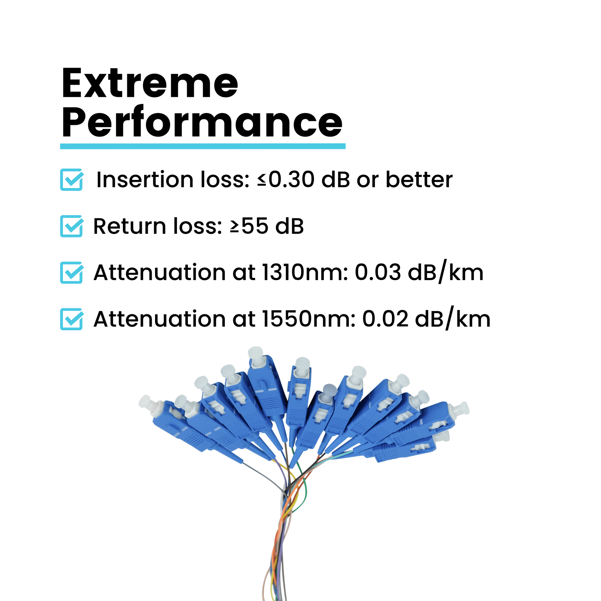 12 Fiber SC UPC Pigtail OS2 | SM LSZH