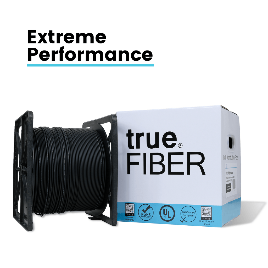 2 Strand Fiber Indoor/Outdoor Distribution Cable | OM4 MM 4.0mm LSZH