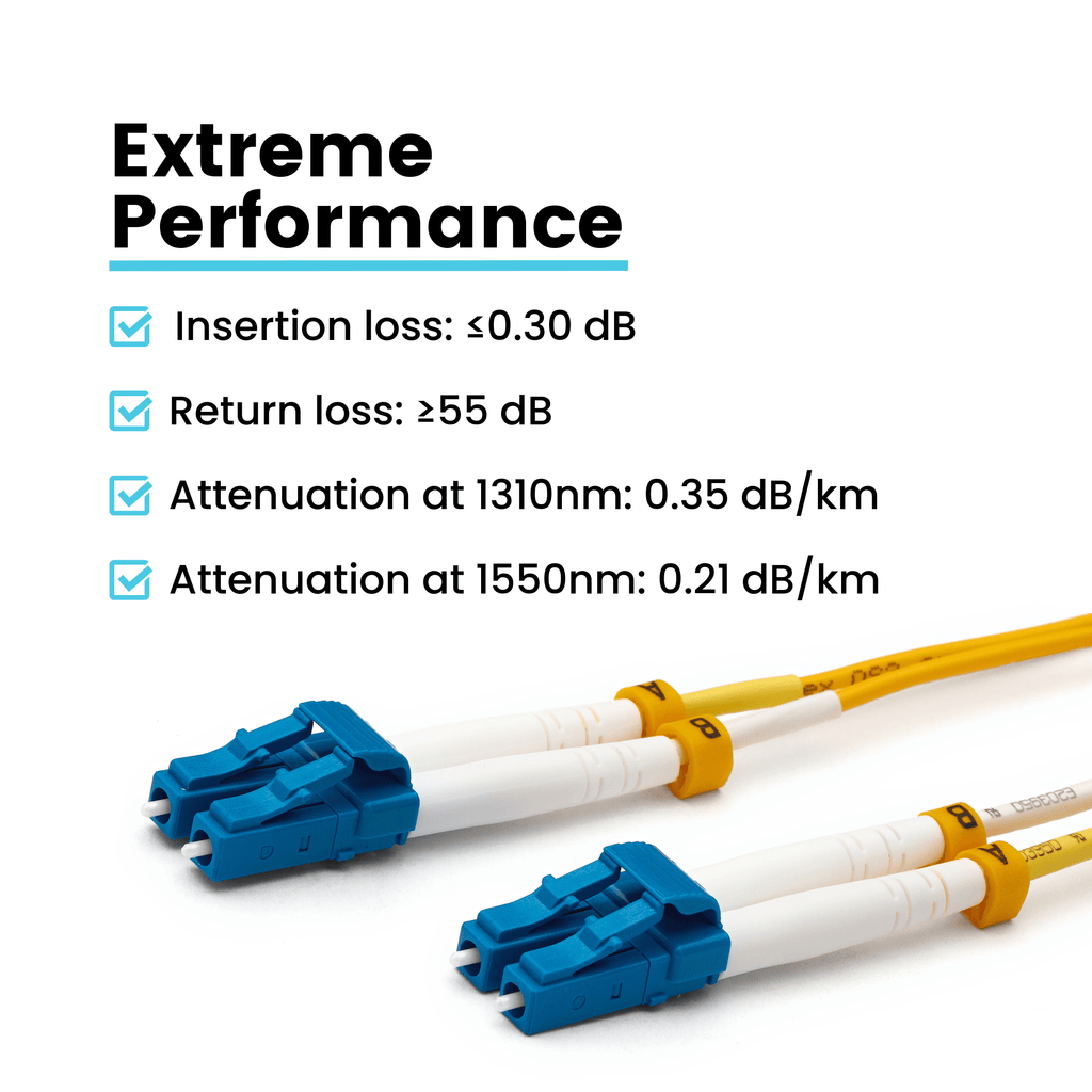 LC to LC UPC Duplex OS2 | SM OFNR