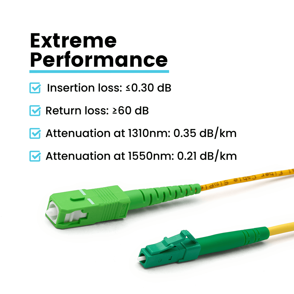 LC to SC APC Simplex OS2 | SM OFNR | FTTH | trueCABLE